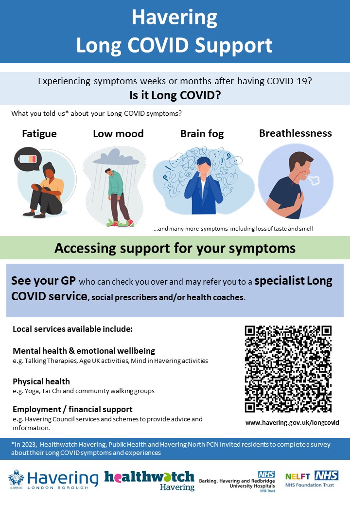 havering-long-covid-poster-final